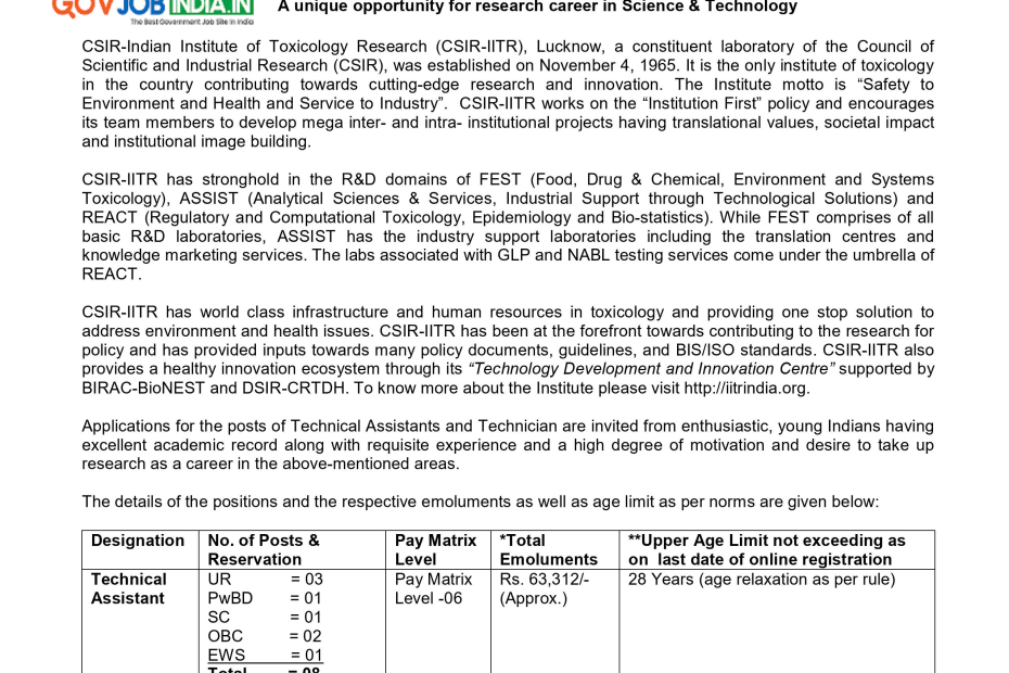 CSIR IITR Recruitment 2024