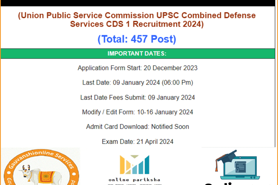 UPSC CDS 1 Admit Card 2024