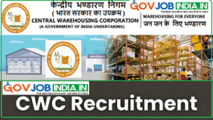 CWC Recruitment 2025