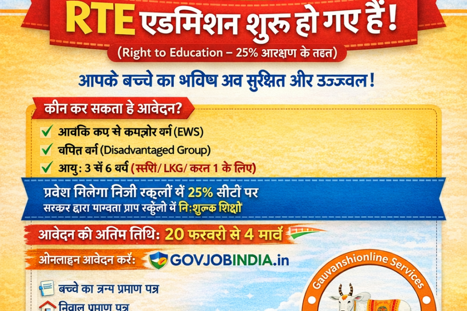 Rajasthan RTE Admission 2026