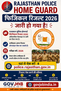 Rajasthan Police Home Guard Physical Result 2026