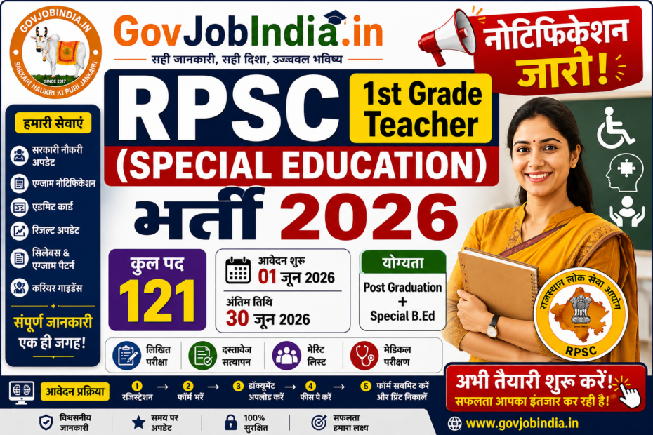 RPSC 1st Grade Teacher
