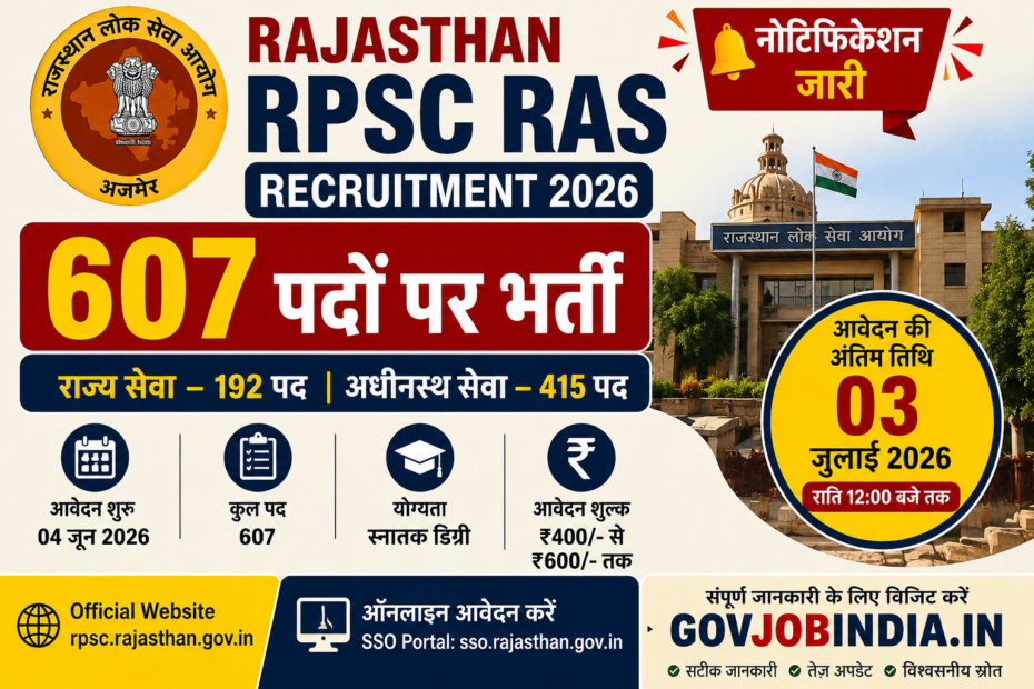 Rajasthan RPSC RAS